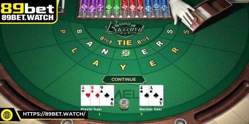 Kinh nghiệm chơi baccarat hay là dùng chiến thuật 1-3-2-4